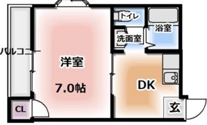 メゾン・アビニョンの間取り画像