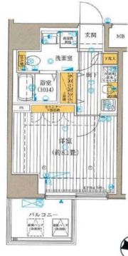 プレール・ドゥーク東京イーストVの間取り画像