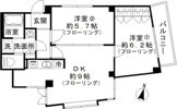 アヴァンス目黒の間取り画像
