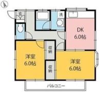 大沢ハイツの間取り画像