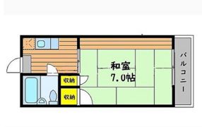 辻村マンションの間取り画像