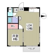 サンライズ・コーポ足立の間取り画像