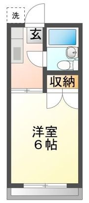 サウスコーポの間取り画像