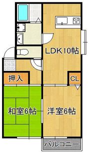 メゾンRKの間取り画像