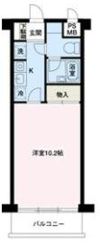 エスエスハイツ市川の間取り画像
