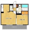 D-room南方の間取り画像