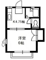 グリーンピア中島Bの間取り画像