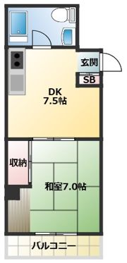 日の本ビルの間取り画像