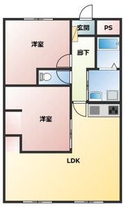 ピボットマンション池下の間取り画像