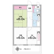 東府中マンションの間取り画像
