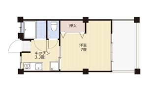 汐入ビルの間取り画像