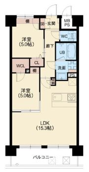 スプランディッド難波WESTIIIの間取り画像