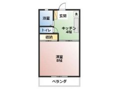 成広コーポⅠの間取り画像