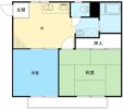 リバーハイツの間取り画像