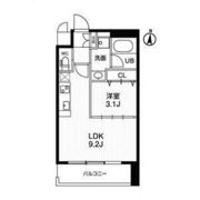 アーバンフラッツ西中島の間取り画像