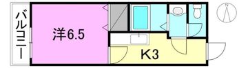 本町シングルスの間取り画像