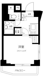 スカイコートヌーベル早稲田の間取り画像