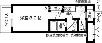 ゼスタレジデンス八雲の間取り画像