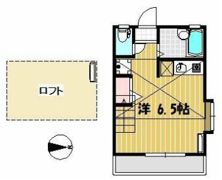カーサ ロッサの間取り画像