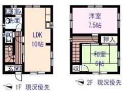 太田住宅（東深津町）の間取り画像