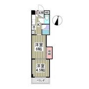 エルプレシア前橋の間取り画像