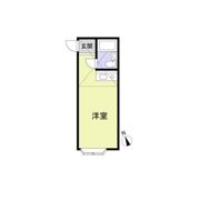 サンライズ鶴瀬の間取り画像