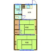 西南コーポの間取り画像