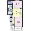 プランドール Ⅰの間取り画像