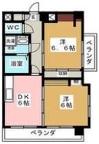 カターラサンミの間取り画像