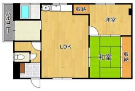 トゥリパーノ末広A棟の間取り画像
