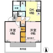 アベニュー北野 C棟の間取り画像