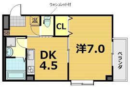 プレステージ翼の間取り画像