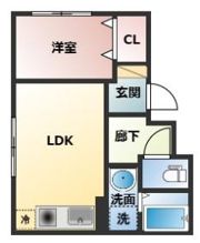 SUNBRIGHT GINZA EASTの間取り画像