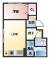 SUNBRIGHT GINZA EASTの間取り画像