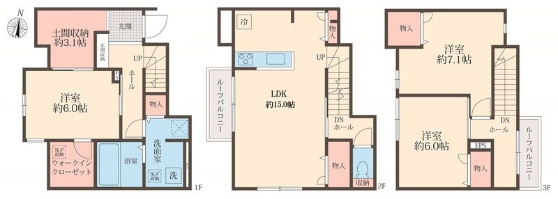 その他