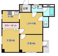 ヴィレッジ・リバー住吉の間取り画像