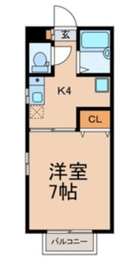 MKハイツの間取り画像