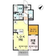 D-room蓮町の間取り画像