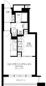 パークコート神宮前の間取り画像