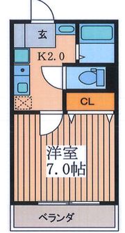 f－cubeⅡの間取り画像