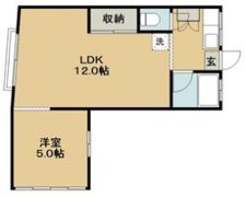 KANA Heimの間取り画像