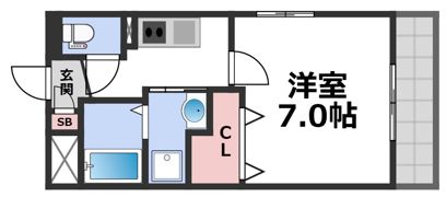 トレーデの間取り画像