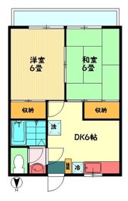 KSフラワーハイムの間取り画像
