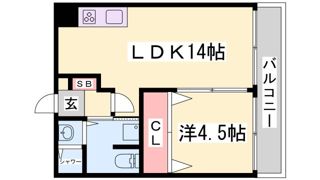 ワコーレ下沢PartⅡの間取り画像