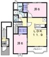 サニーヒルⅠの間取り画像