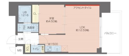 プレジオ塚本ASIANの間取り画像