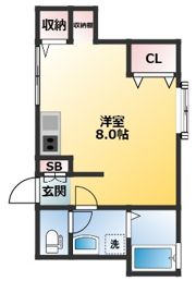 須山ハイツの間取り画像