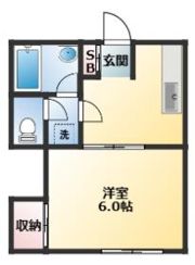 久保田ビルの間取り画像