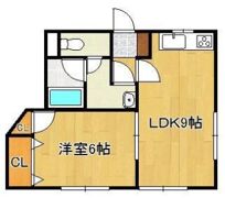 レゾン岩瀬I・IIの間取り画像