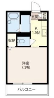 リバーサイドの間取り画像